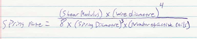 Spring Rate Formula