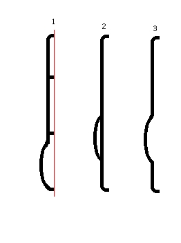 1979 Ford Bronco - Three distinct car door handle designs are illustrated in this diagram, labeled 1, 2, and 3.