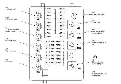 1999 Ford Contour - Fuses and relay informations 2000 Contour