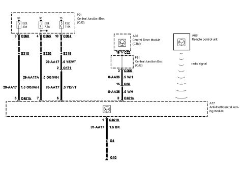 1999 Ford Contour - Keyless entry electrical diagram