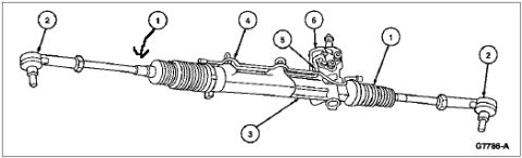 1999 Ford Contour - Direction