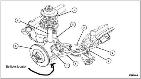 1999 Ford Contour - Suspension
