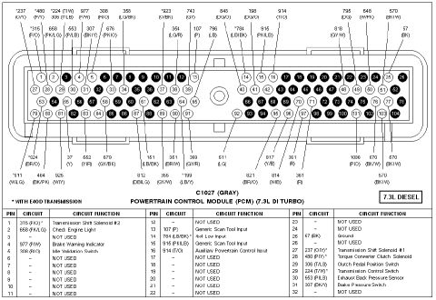 1992 Ford Bronco - Powertrain control module connector C1027 pinout for a 7.3L DI turbo diesel, showing pin layout with wire colors and circuit functions.
