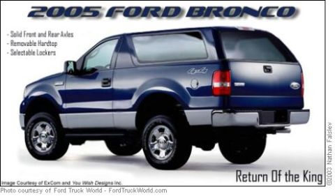 1995 Ford Bronco photo