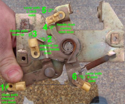 1983 Ford Bronco - The numbers show the sequence of events for PROPER operation of the inside latch handle. 5 & 6 should be simultaneous, and the long rods ca…