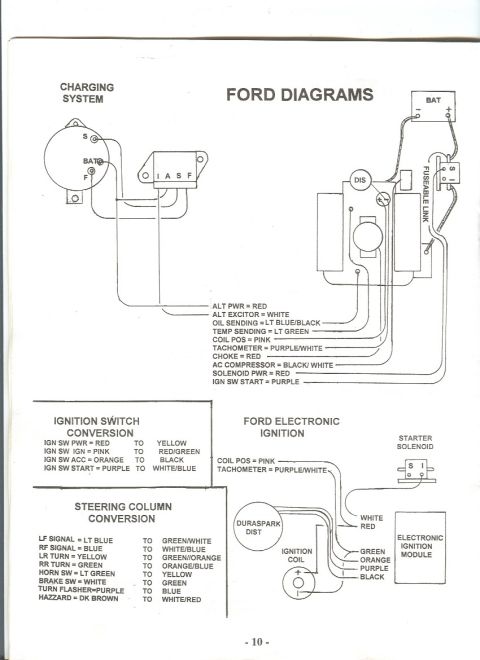 1982 Ford Mustang - This diagram illustrates the Ford charging system and electronic ignition, detailing wiring conversions for the ignition switch and steerin…