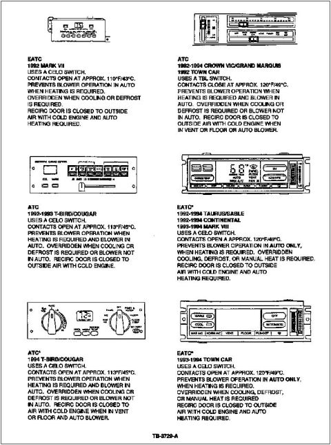 1994 Ford Crown Victoria - EATC Chart