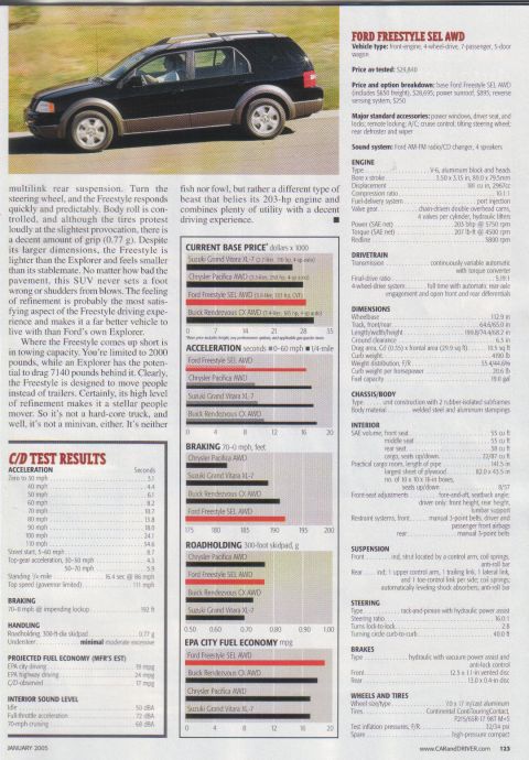 2000 Honda Accord “Gertrude”