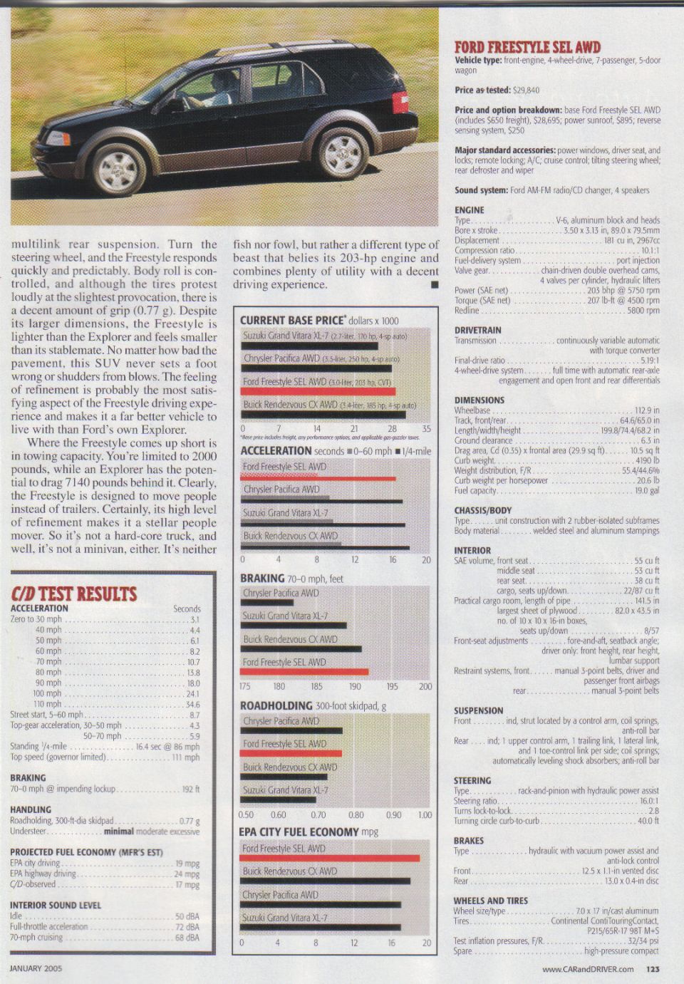 Car and Driver spec page for Ford Freestyle SEL AWD with test data and black wagon photo
