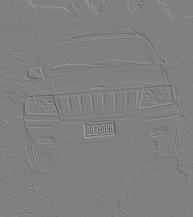 Front view of a silver Jeep Grand Cherokee with a license plate reading S87-DPN