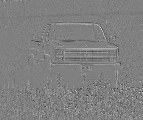 1991 Ford Bronco - This Chevrolet pickup truck is shown from the front, parked in a grassy field. The license plate is visible.