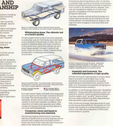 1985 Ford Bronco - A blue Ford Bronco splashes through water, demonstrating its off-road capabilities.