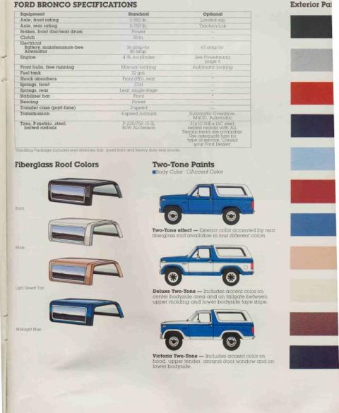 1985 Ford Bronco - This document details Ford Bronco specifications, including fiberglass roof colors and two-tone paint schemes.