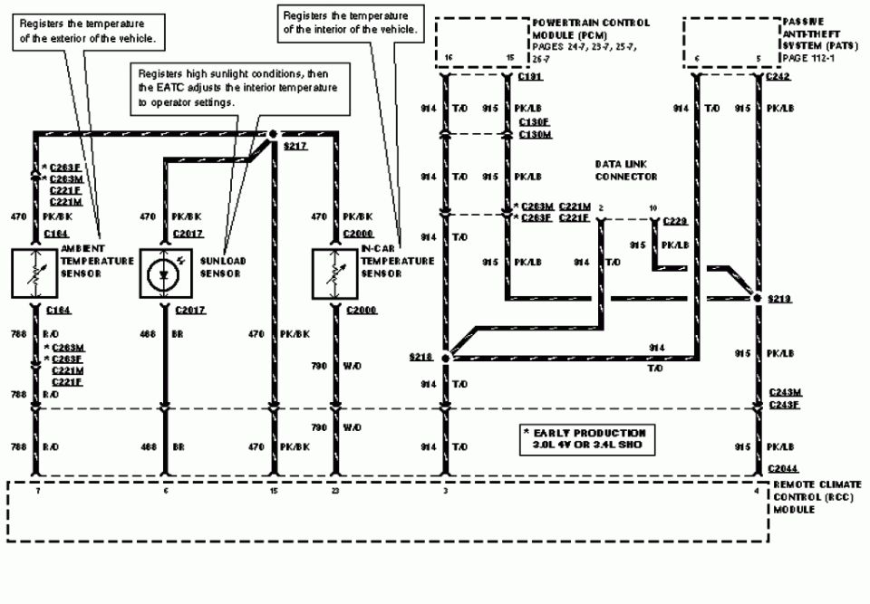 Wiring diagram for EATC temperature sensors, PCM and data link connector with circuit numbers