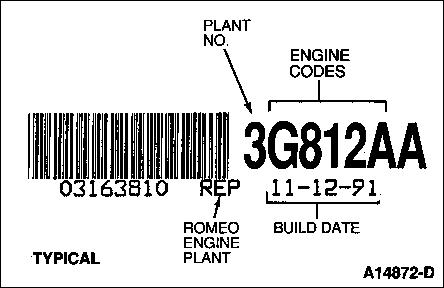 1994 Ford Crown Victoria - The engine code information label, typically located on the front of a valve cover, contains the engine build date, engine plant code and t…