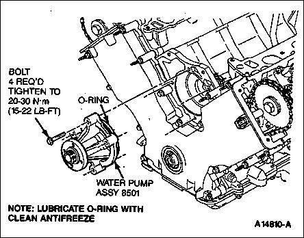 1994 Ford Crown Victoria - The pulley bolts are tightened the same as the WP bolts.