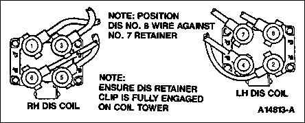 1994 Ford Crown Victoria - Plug wires