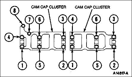 1994 Ford Crown Victoria - 3. Install and seat camshaft cap cluster assemblies. Hand-start 14 bolts. NOTE: Each camshaft cap cluster assembly is tightened individuall…