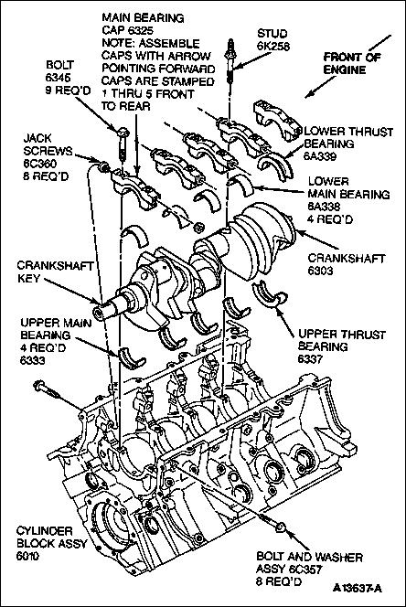 1994 Ford Crown Victoria - Crank Install 93