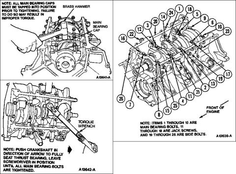 1994 Ford Crown Victoria - Main Cap Install 93