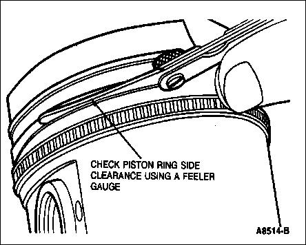 1994 Ford Crown Victoria - 6. Check side clearance of compression rings with Feeler Gauge D81L-4201-A or equivalent by inserting it between ring and its lower land. G…
