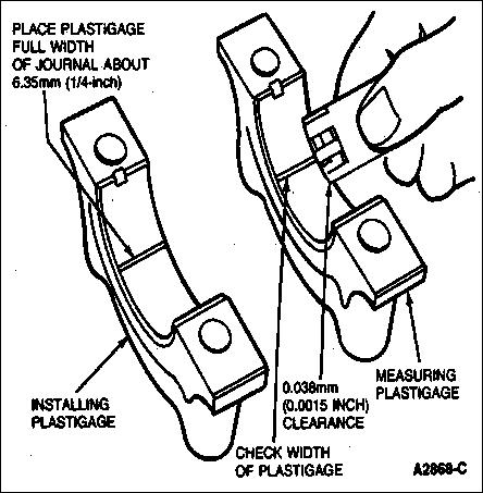 1994 Ford Crown Victoria - Plastigage