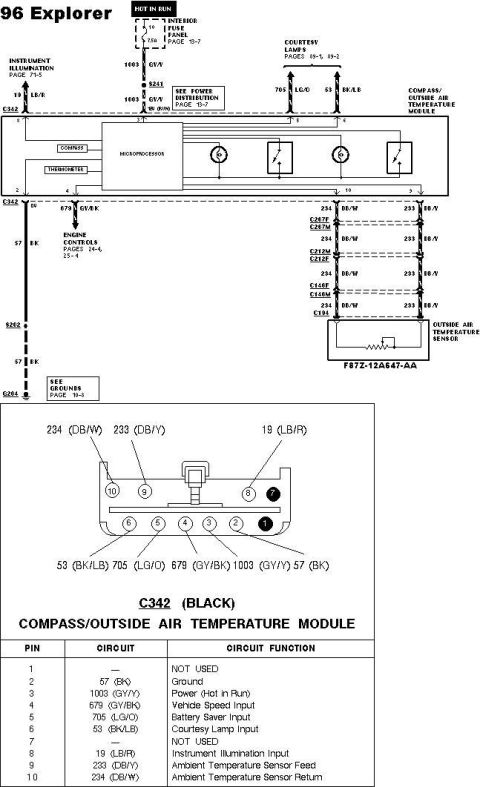 1983 Ford Bronco - OverHead Console wiring for 96 Explorer LG/O also feeds the dual sun visor vanity mirror lights. The other wire in this harness is Bk/Pk (r…