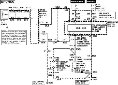 1983 Ford Bronco - VSS 93-96 Bronco http://www.revbase.com/BBBMotor/Wd CHECK SPEED INPUT SIGNAL NOTE: Only wiring harness end of connector is to be probed. *…