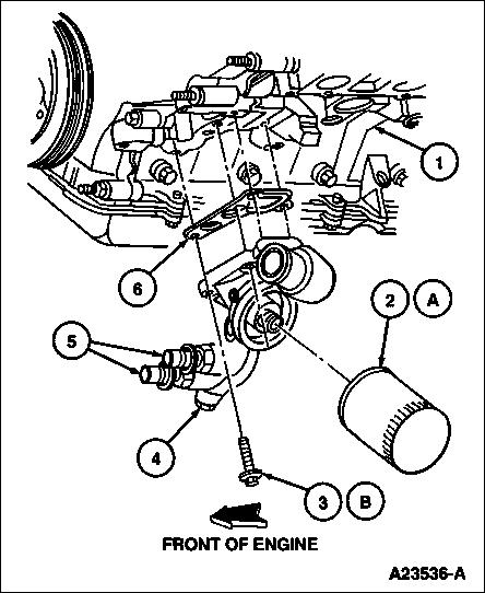 1994 Ford Crown Victoria - Oil Cooler