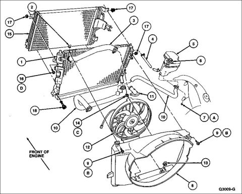 1994 Ford Crown Victoria - Radiator E-Fan