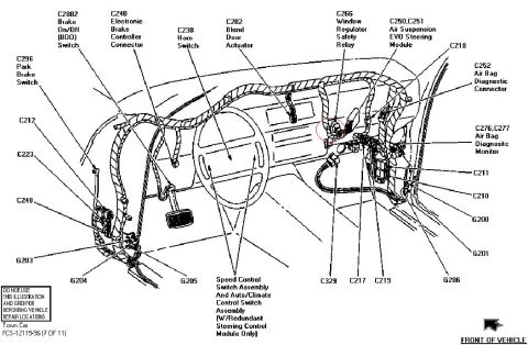 1996 Ford Crown Victoria - This diagram illustrates the complex electrical system within a vehicle's dashboard and steering column area.