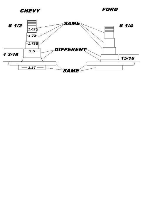 1996 Ford Bronco - Diagram illustrates differences and similarities between Chevy and Ford axle shaft dimensions.