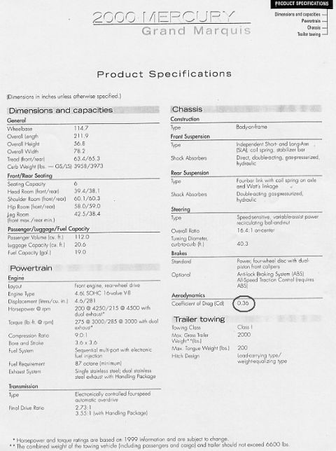 2000 Mercury Marquis - Factory Specs