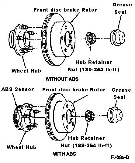 1994 Ford Crown Victoria - Front Wheel Bearing