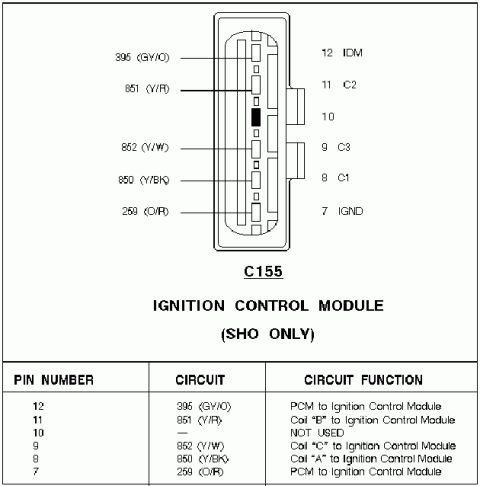 1993 Ford Taurus - Firewall side DIS pinout