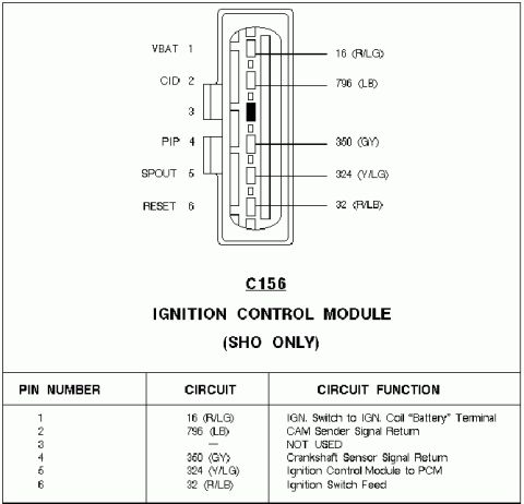 1993 Ford Taurus - Radiator side DIS pinout
