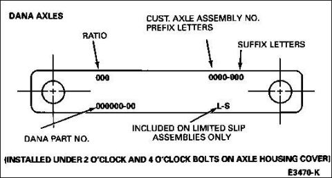 1983 Ford Bronco - Dana Axle Tag For more info, see the Dana Axle Expert , [url=http://77cj.littlekeylime.com/web_rs44]Mr.N's Dana44 page , and this '92-96 D4…