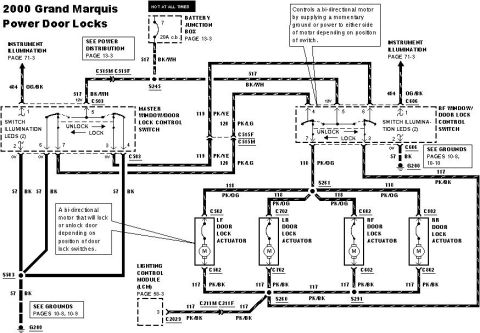1994 Ford Crown Victoria - Lock circuit '00 GM