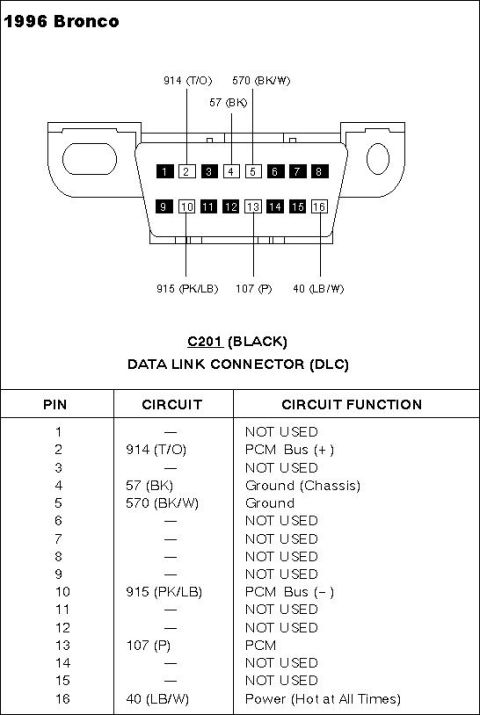 1983 Ford Bronco - OBD-II test connector ([url=https://www.amazon.com/dp/B000IYHFCO/]Motorcraft WPT615 ) located under glove box for '96 Bronco with EEC-V pro…