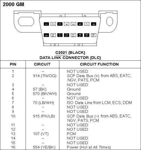 1994 Ford Crown Victoria - OBD-II DLC for 2000 GM (C2021F)