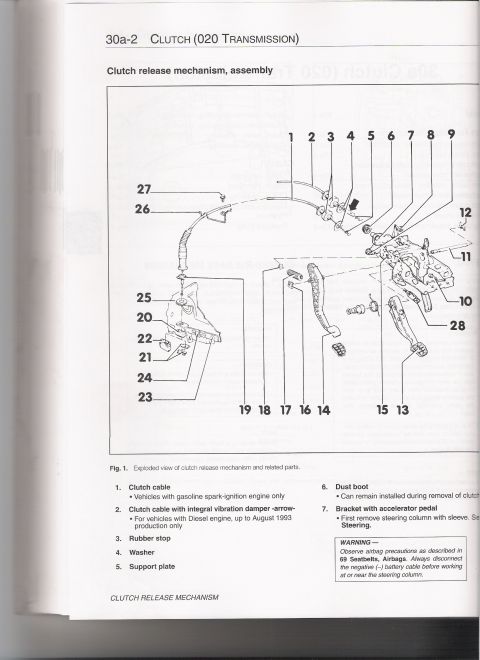 2003 Chevrolet Monte Carlo - Exploded view of a clutch release mechanism and related parts, with detailed labels.