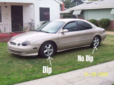 1998 Mercury Sable “SpeedRacer”