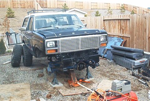 Leaf SAS Project