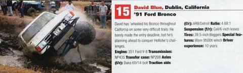 1991 Ford Bronco - Mag pic