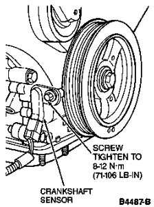 1992 Ford Crown Victoria - Diagram shows a pulley assembly with a screw tightened to 8-12 Nm (71-106 LB-IN).