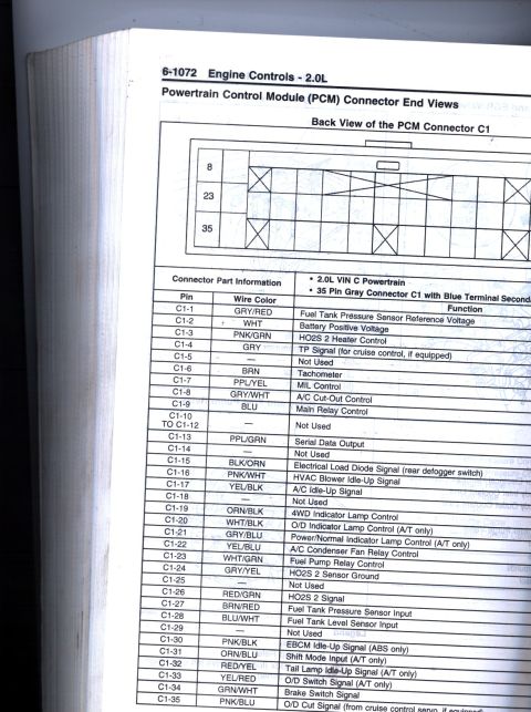 1992 Ford Bronco - Service-manual page 6-1072: back view of the PCM gray connector C1 plus a pin-by-pin wire-color/function table (fuel tank pressure, MIL con…