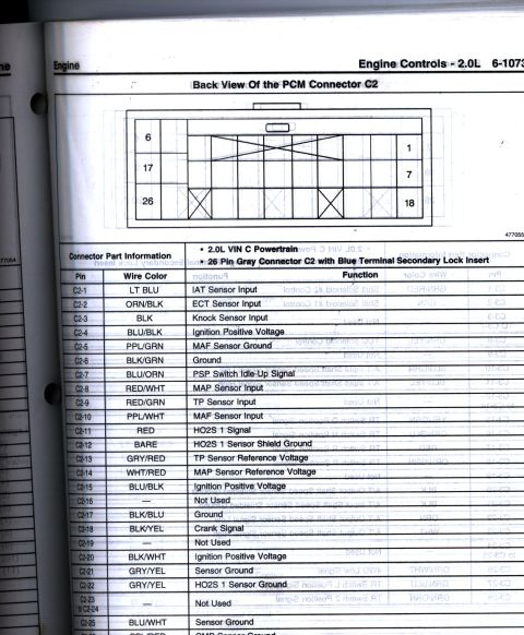 1992 Ford Bronco - Wiring chart showing the 2.0L PCM connector C2 back view with a pin-by-pin wire-color and function table.