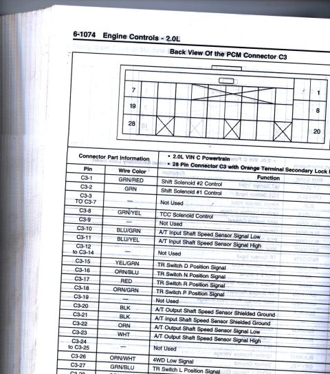 1992 Ford Bronco - Wiring chart showing the 2.0L PCM connector C3 back view with a pin-by-pin wire-color and function table.