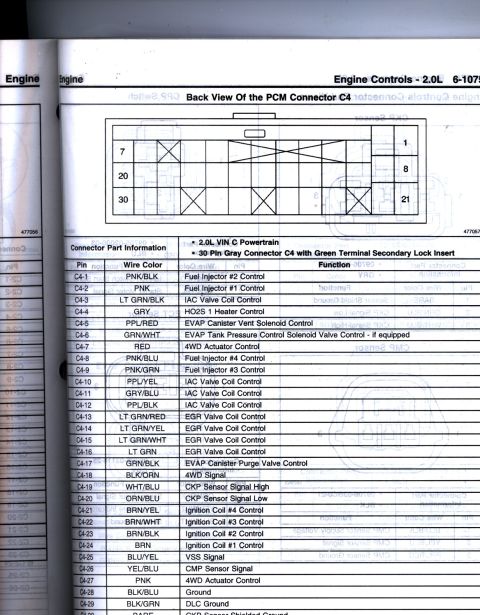 1992 Ford Bronco - Wiring chart showing the 2.0L PCM connector C4 back view with a pin-by-pin wire-color and function table.