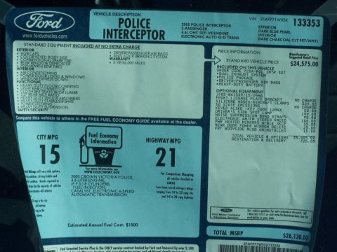 2001 Ford Crown Victoria - Window sticker details for a 2005 Ford Police Interceptor, including standard and optional equipment.